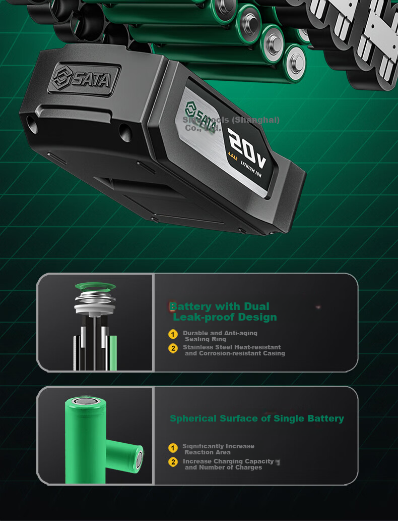 Shida SATA Brushless Lithium-Ion Rotary Hammer Drill, Electric Pick, Impact Drill, High-Power Concrete Wireless Industrial Grade D05729 Standard 18