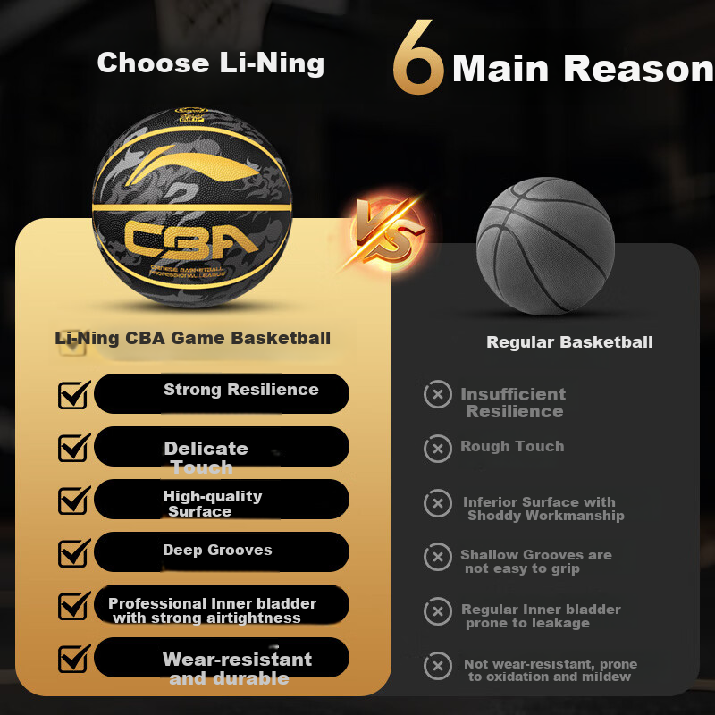 Li-Ning Basketball Size 7 for Middle School Students, Teenagers, Adults, High School Entrance Exam, Competition Training, Indoor And Outdoor Use, Non-Slip Gift, Blue Ball
