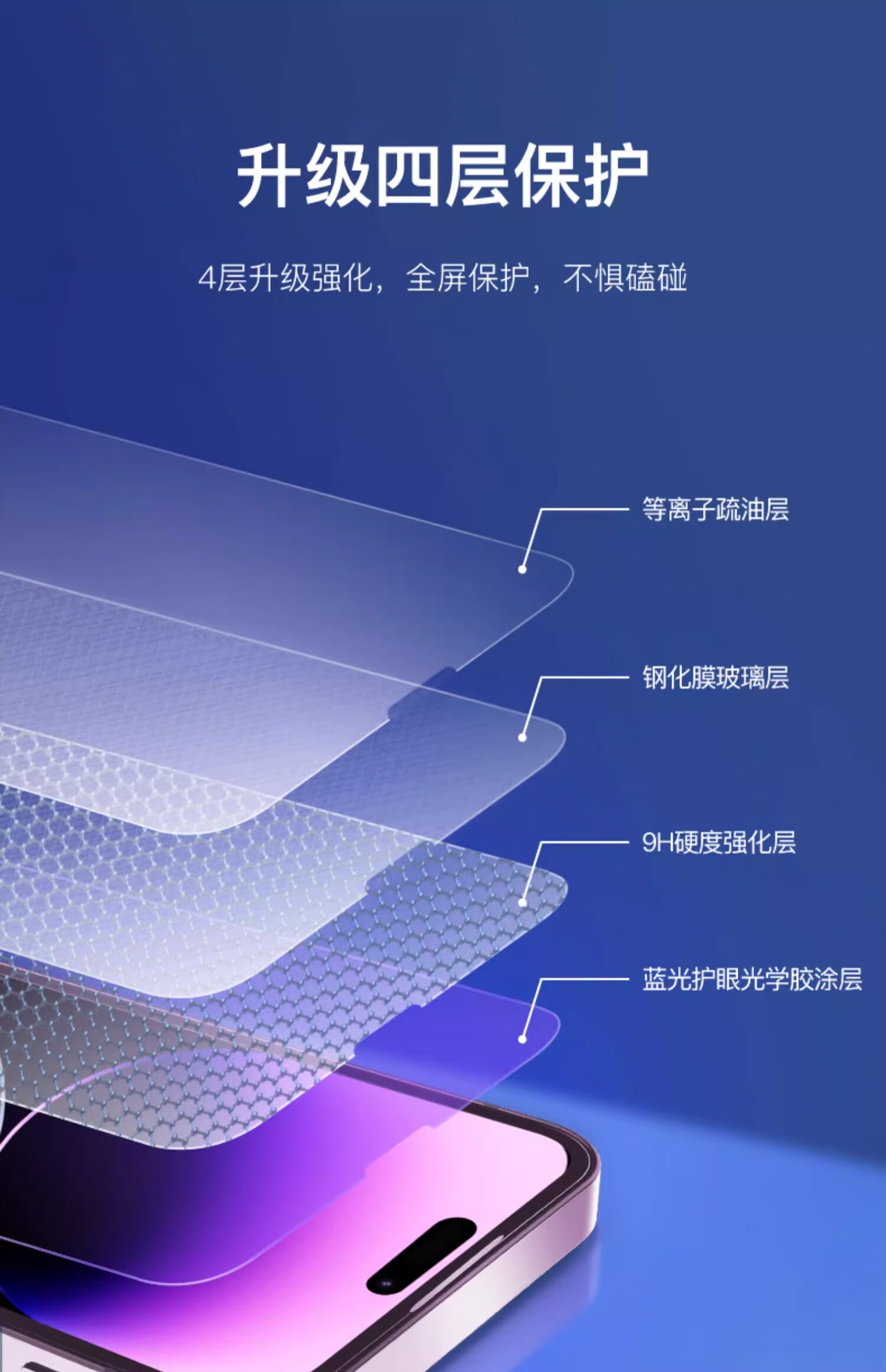 DIVI [Value Pack of 2] Tempered Glass Screen Protector for Apple IPhone 16 Pro Max, Eye Protection Anti-Blue Light Full Coverage Glass Shatterproof Protective Film 2