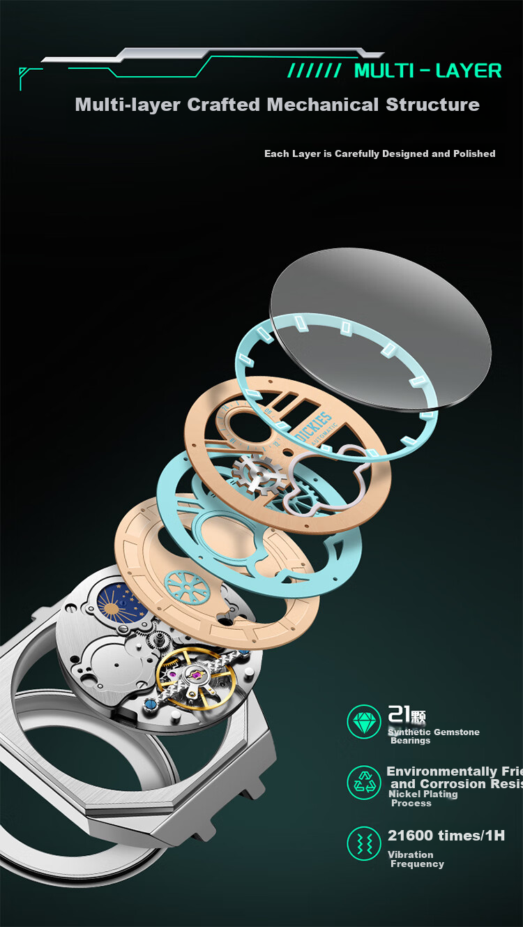 Dickies Mechanical Watch, Student Men's Fully Automatic Skeleton Watch, Mechanical Gift for Boyfriend, Valentine's Day Present Box, CL-485 Gree 4