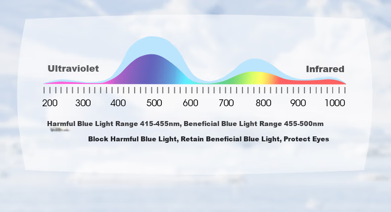 HLA Ultra-Light Reading Glasses for Men And Women, High-Definition Anti-Blue Light Reading Glasses for Presbyopia 4