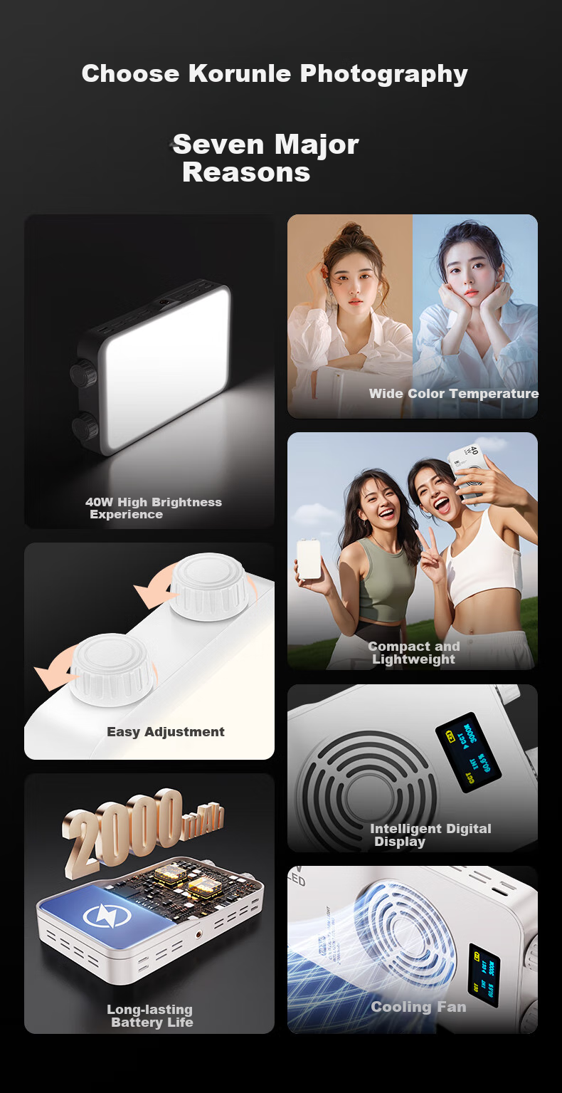 CRENOV 40W Live Streaming Photography Fill Light, Professional Portable Lighting, LED Phone Camera Fill Light, Small Video Light for Indoor And Outdoor Shooting, Constant Light Pocket Light 2