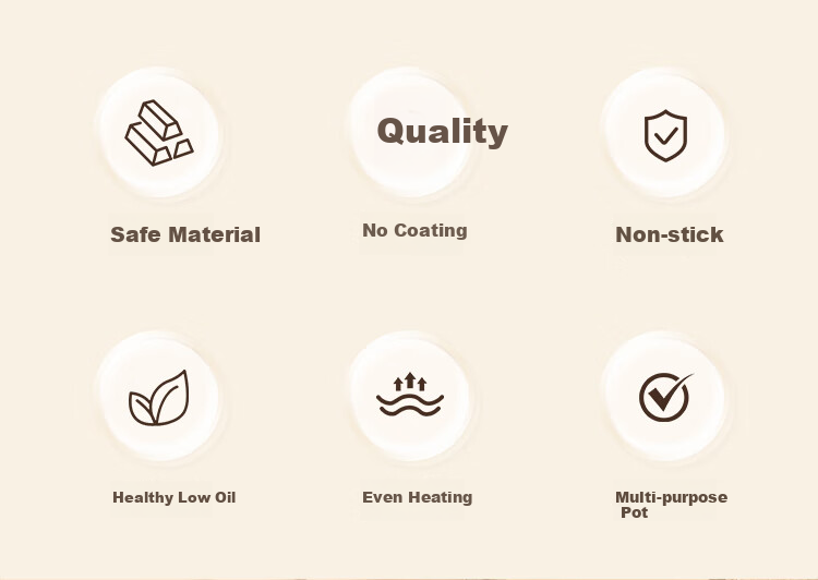 Jincun Zhangqiu Flat Bottom Frying Pan, Non-Coated Iron Pan for Home Use, Grilling Pan, Steak And Egg Pan, Pure Iron, Suitable for Gas Stove, 28cm 2