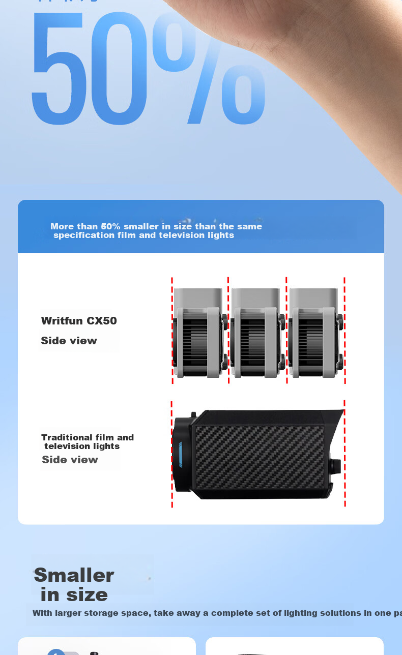 Zhiyun Fill Light, 50W Professional Photography Light, Full Color RGB Lighting, Handheld Outdoor Portable Soft Light, Live Streaming Video Film Photography Light, Xuequ CX50RGB 5