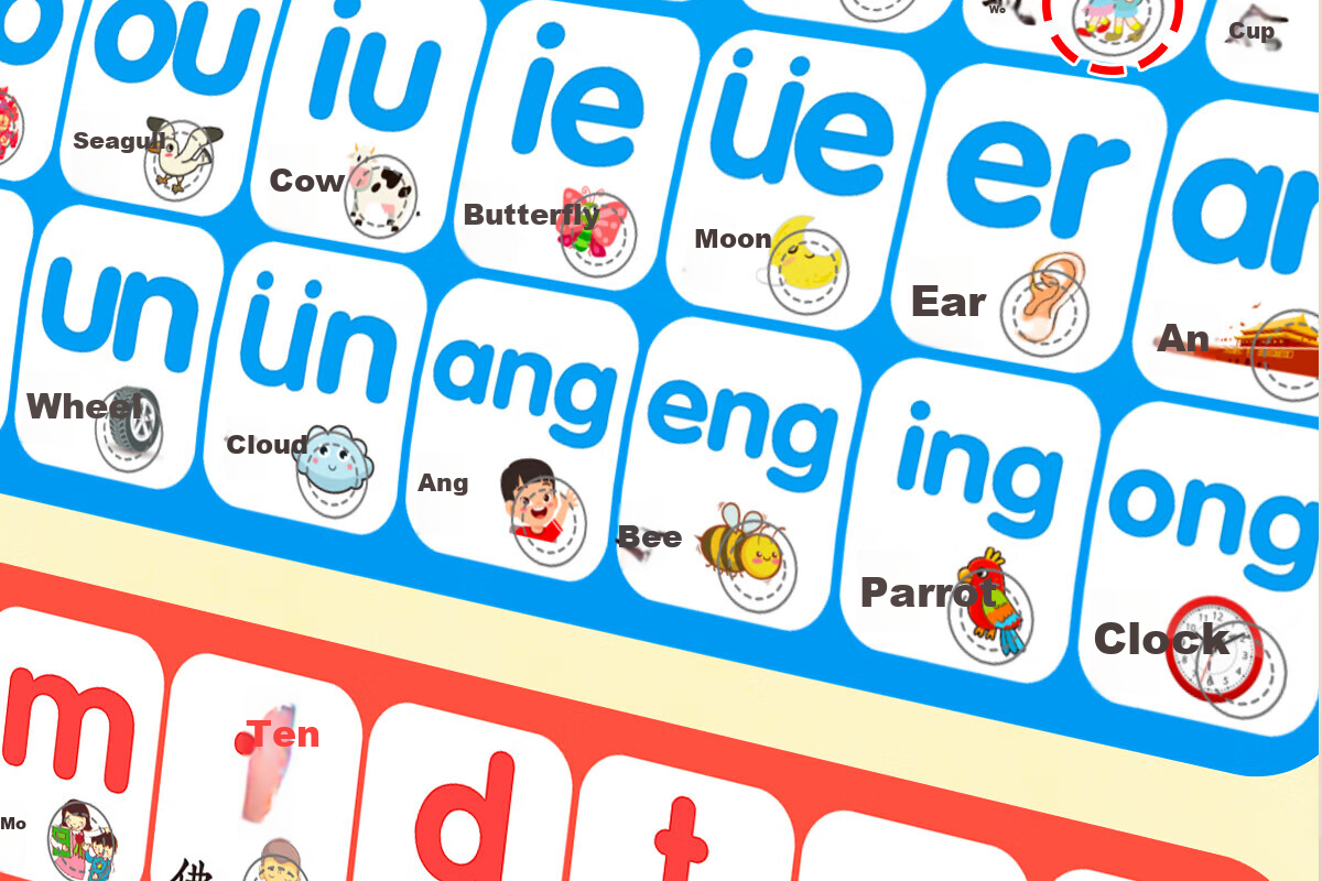 Mimeng Early Education Sound Wall Chart Toy for Infants and Toddlers - Interactive Animal, People, and Fruit Recognition Talking Wall Sticker Set 10