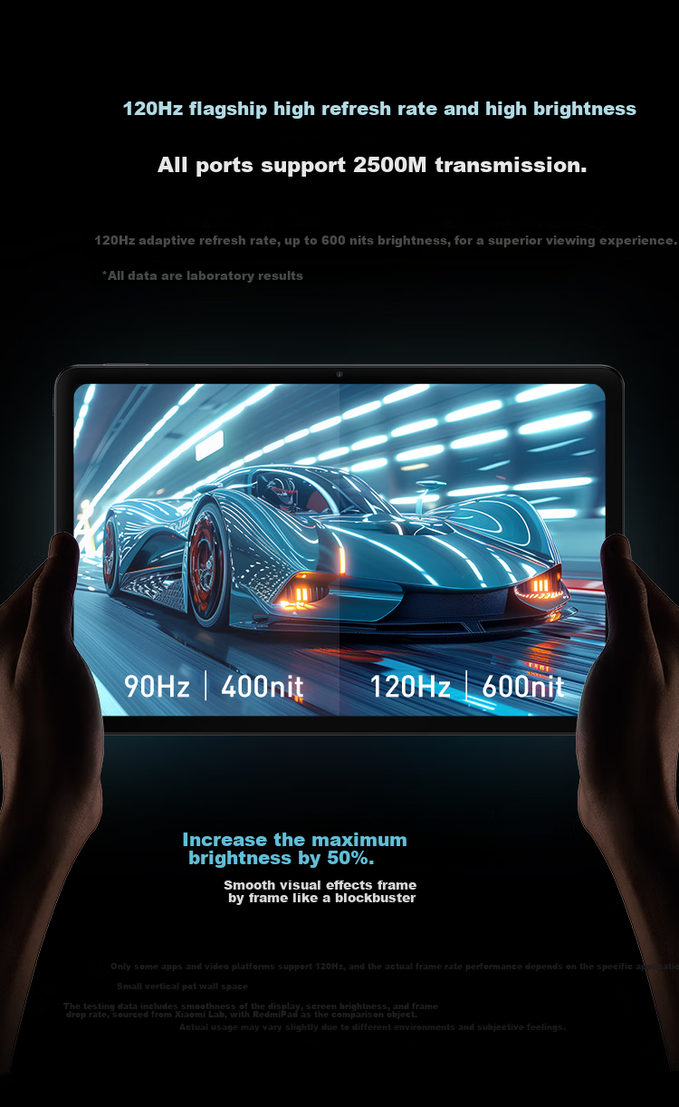 MI Redmi Pad Pro [Subsidy] 12.1-Inch 2.5K Eye-Protection Screen, 120Hz High Refresh Rate, Student Tablet, 8GB+256GB, Dark Gray 7