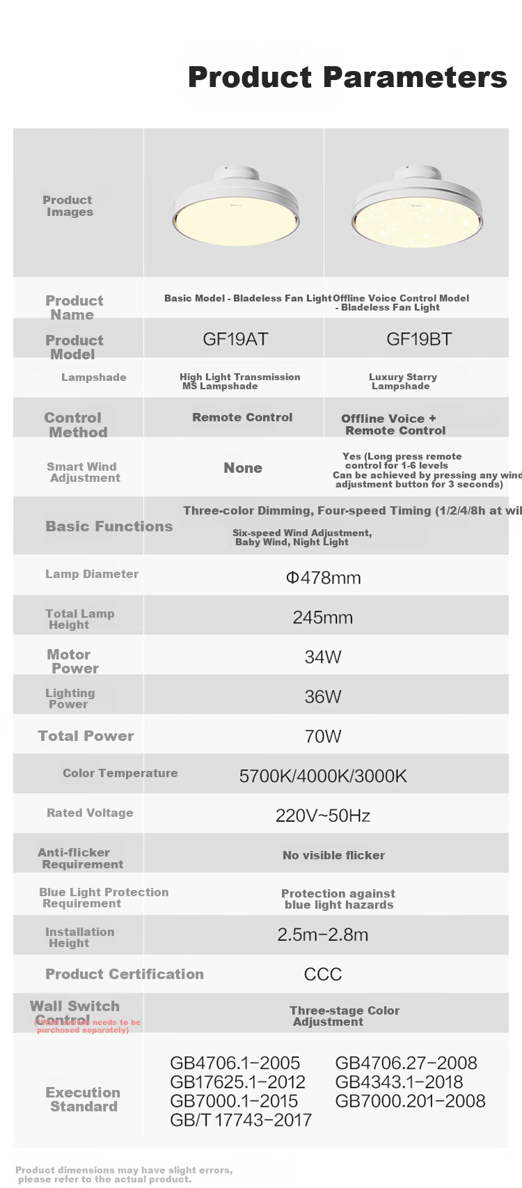 BULL Bladeless Fan Light Integrated Ceiling Light GF19AT Invisible Hanging Fan Light Bedroom Model 70W, Installation Included 14