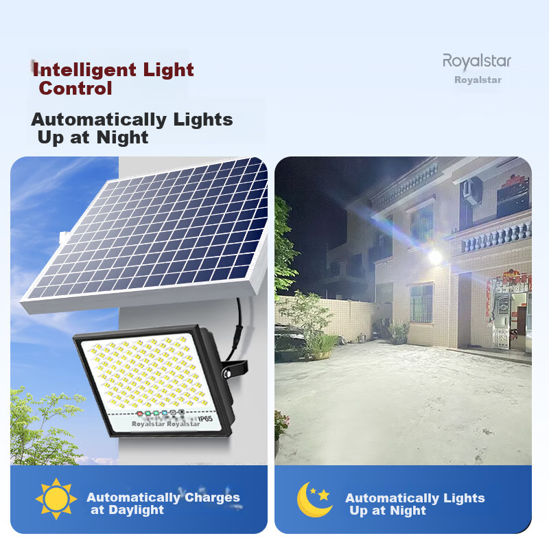 Rongshida Solar Garden Light, Outdoor Lighting, Home Street Lamp, LED Waterproof Floodlight, Exterior Landscape Light