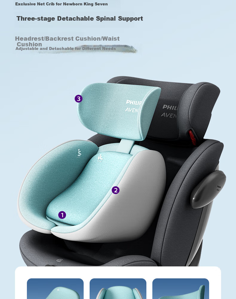 PHILIPS Child Safety Car Seat for Ages 0-12, 360-Degree Rotation, I-Size Certified, ISOFIX Five-Point System 24