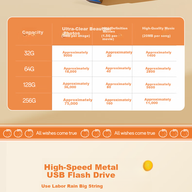 HP 128GB USB3.2 Flash Drive with Type-C Adapter + Anti-Loss Strap, Read Speed up to 220MB/s, Xinxinshi Orange Large Capacity USB Drive, Compatible with Phones And Computers 12