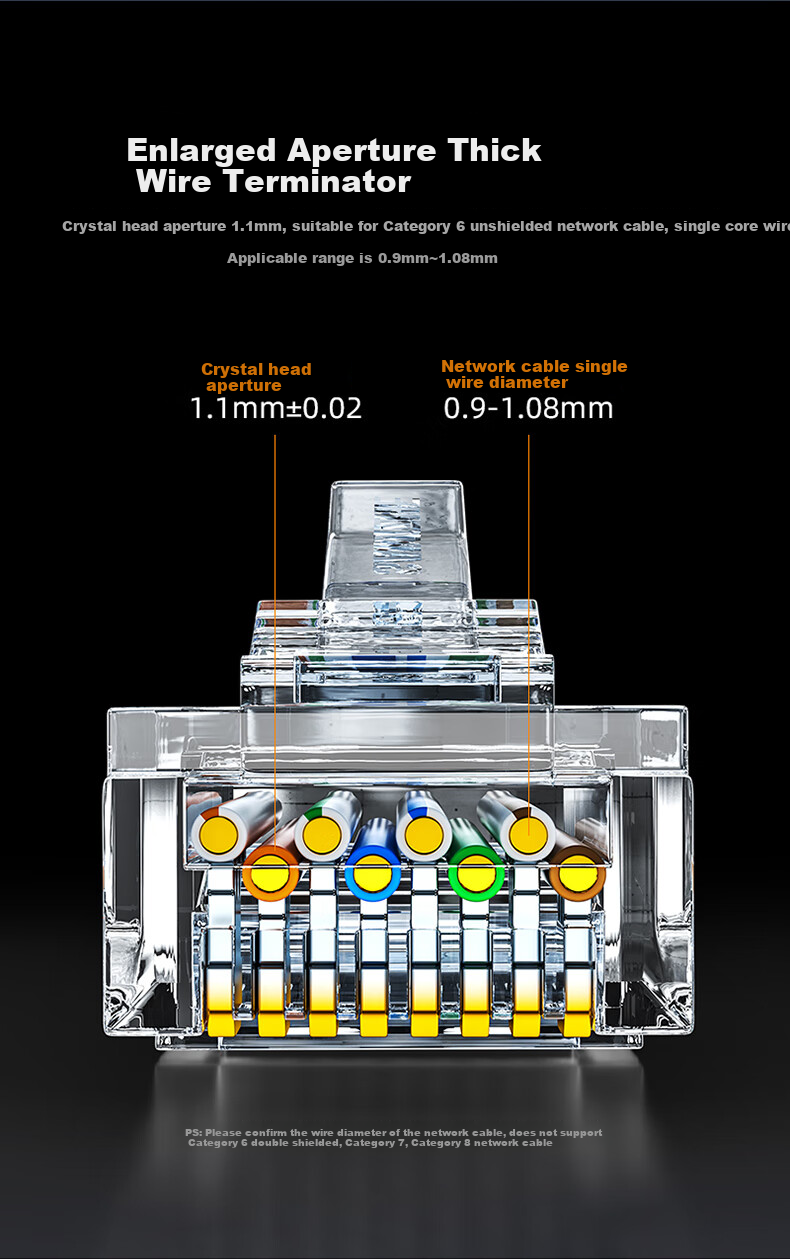 SAMZHE Category 6 RJ45 Connectors, Gigabit Shielded Ethernet Cable Plugs, Gold-Plated Through-Hole Crystal Heads, 100 Pieces, PCKT6100 3