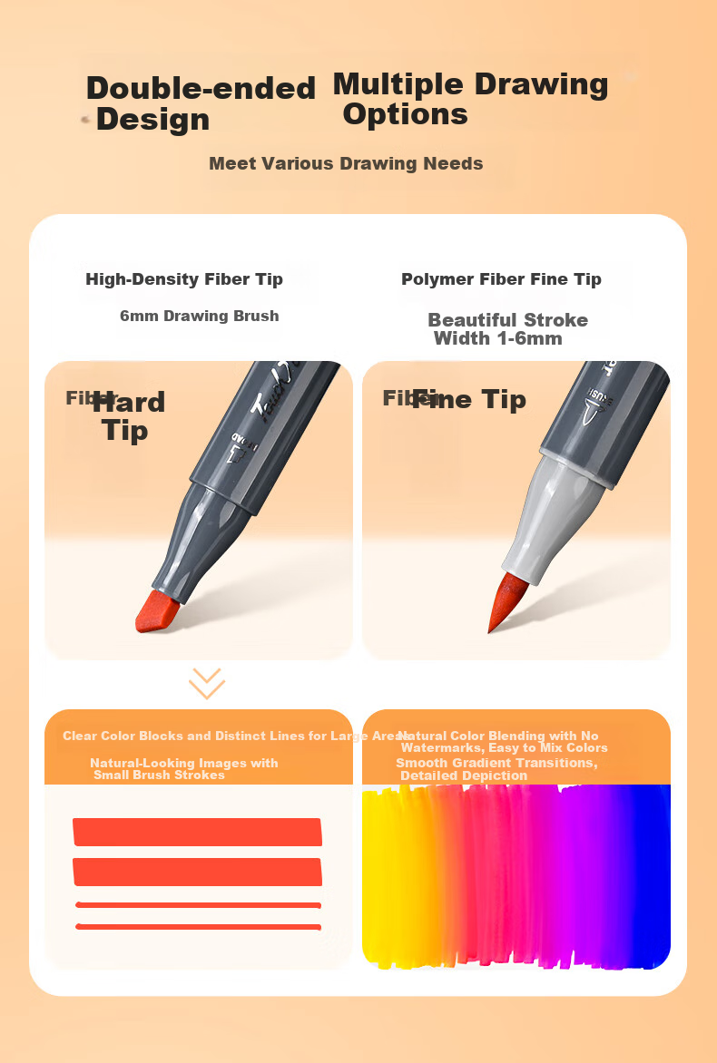 Touchcolor 4th Generation Dual-Tip Markers, Soft And Hard Tips, Oil-Based Watercolor Pens for Students And Art Majors, Anime Drawing Pens, Quick-Drying Highlighters, 120 Colors, Children's Colorful Holiday Gift 3