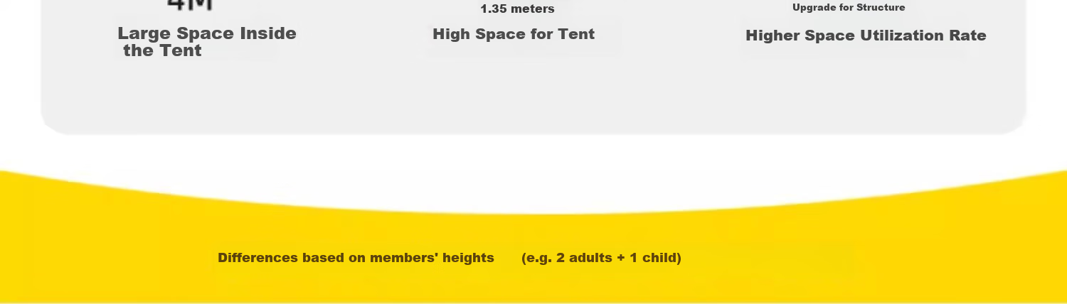 CAMEL Tent, Outdoor Canopy Tent, Silver Coating Sun Protection, Picnic Park Camping Overnight, with Pole Camping Equipment, A027-1B 3