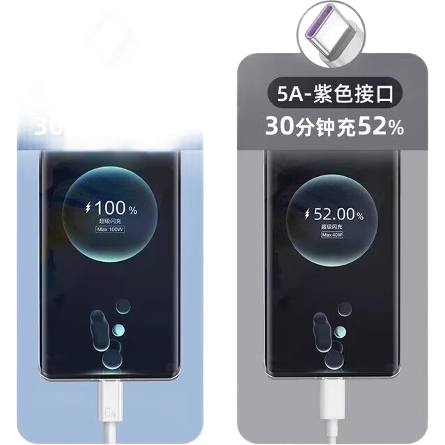 Кабель Shishan Type-C, 6A/5A, быстрая зарядка 40W/66W/100W, для Huawei Mate70/50/P60/40/Honor, автомобильный зарядный кабель