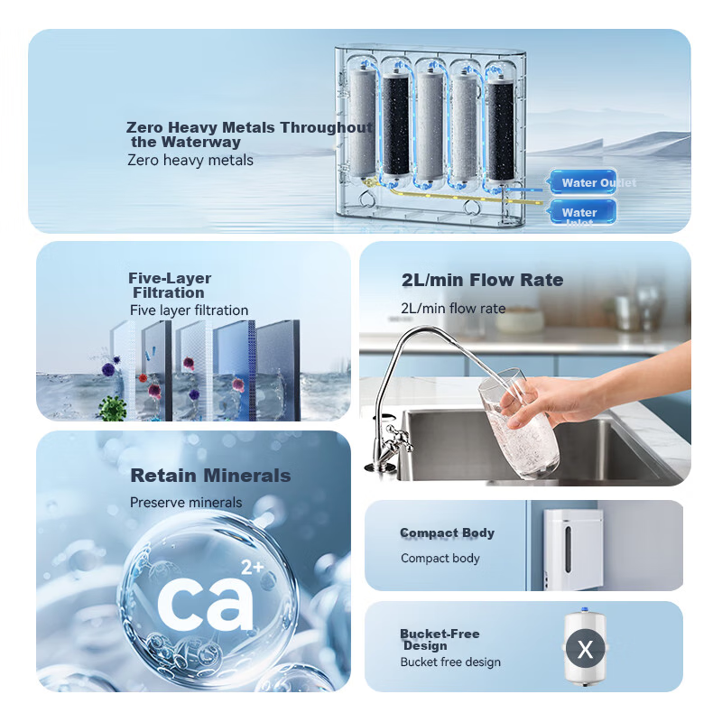 AUX Water Purifier, Household Ultrafiltration Machine, Under-Sink Water Filter, Kitchen Tap Water Purifier, AU27 Countertop Filtration System, Water Purification Machine