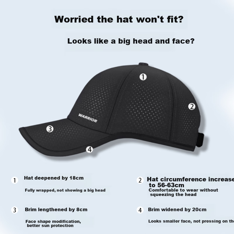 Huili Sun Protection Hat for Men, Summer Quick-Dry Cap, UV-Resistant Breathable Baseball Cap, Outdoor Cycling Visor Hat for Wome
