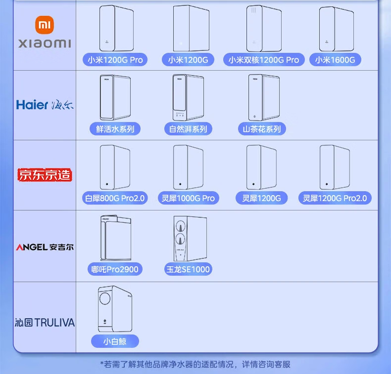 SUPOR Pipeline Machine, Home Wall-Mounted Mineral Water Instant Hot Water Dispenser, Sideboard Direct Drinking Machine, Upgraded Strontium-Enriched Mineralization with UV Purification And Antibacterial UG01-K 1
