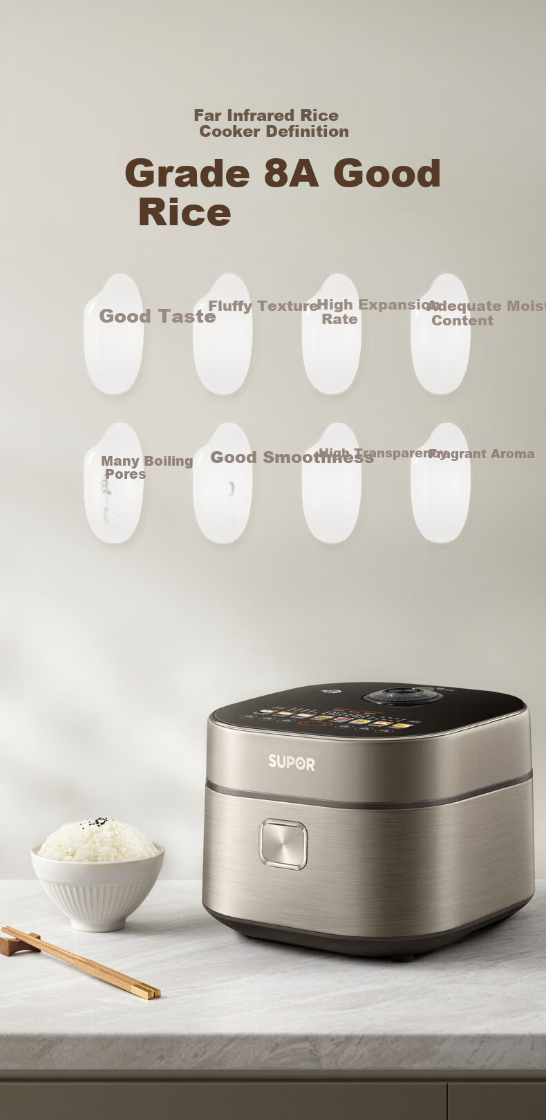 SUPOR Household for 3-4 People, Far Infrared Penetrating Heating, IH Inner Pot, Rice Cooker, Electric Rice Cooker SF40HC87 4