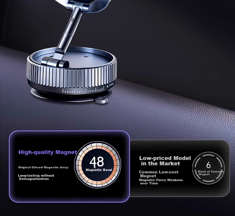 LINGCHEN Car Phone Holder, Vacuum Suction Windshield Mount, Dashboard Vent Air Outlet Large Suction Cup - White 7