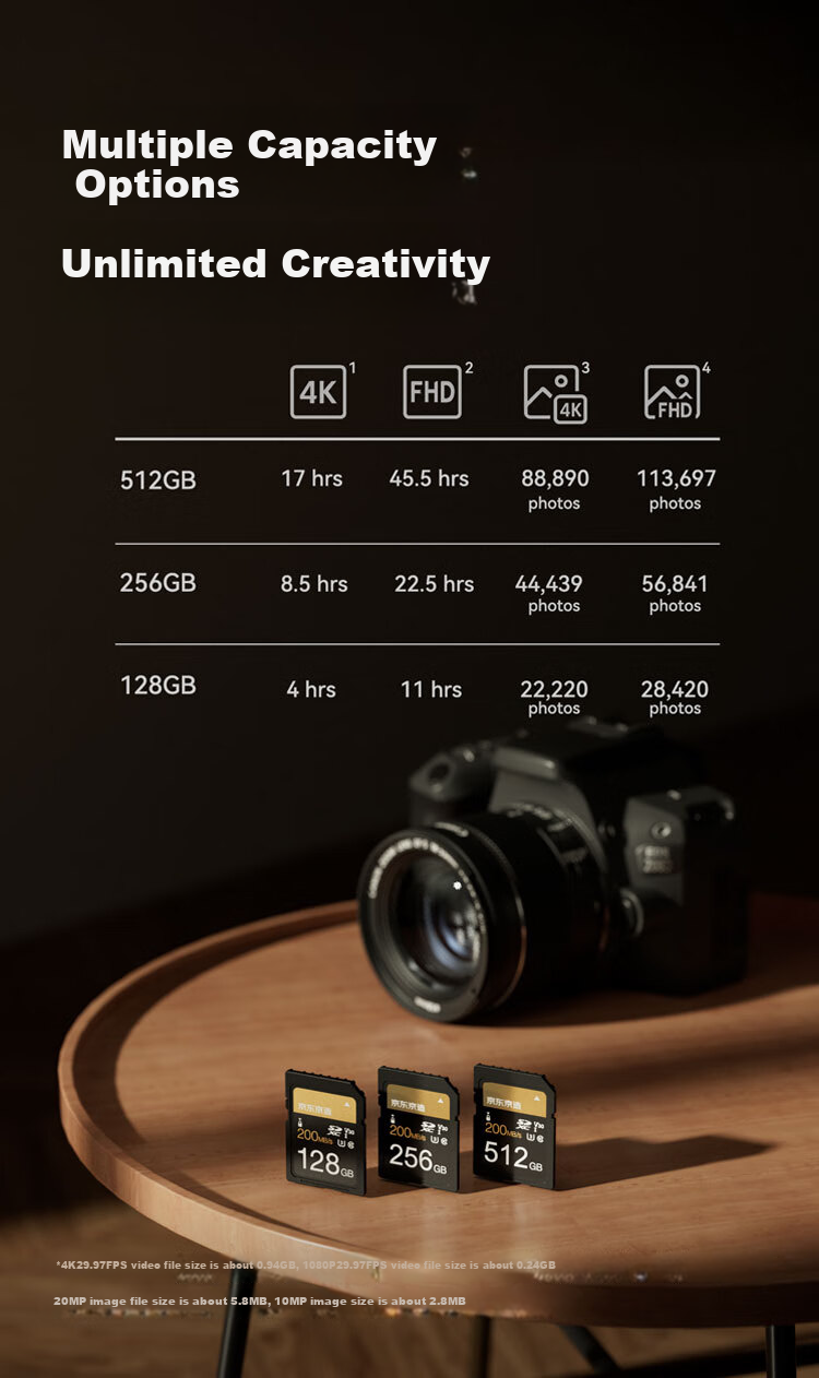 JD Jingzao Gold Label Pro Series SD Memory Card 256GB V30 U3 C10 4K Ultra HD Camera Professional High-Speed Storage Card Read 200MB/s Write 140MB/s 9