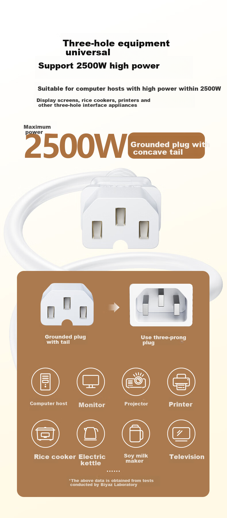BIAZE White Power Cord, National Standard Three-Prong Pin with Groove at The End, Suitable for Electric Wok, Rice Cooker, Electric Pressure Cooker, Soy Milk Maker, Electronic Scale, And Switch Box, 1.8 Meters 4