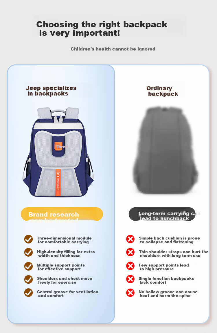 Jeep Children's Spine Protection Backpack for Primary School Students Grades 3-6, Lightweight Anti-Drop Large Capacity Backpack for Boys And Girls 5