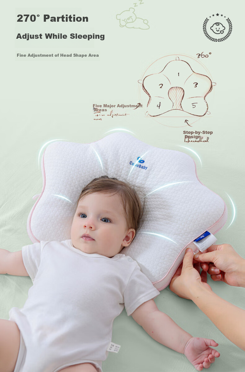 COBOBABY Shaping Pillow for Infants 0-6 Months, Round Head Newborn Baby Breathable Pillow, Corrects Head Shape, Prevents Flat Head Syndrome 6