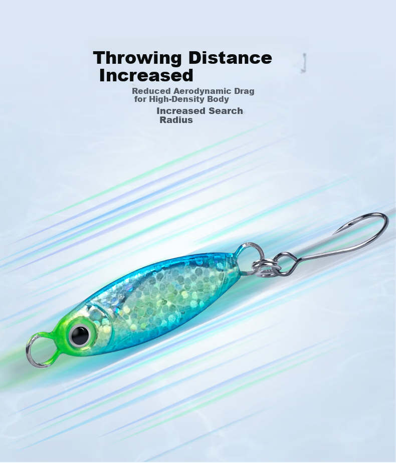 Guowangliya Lure, Artificial Bait, Floating Iron Plate Long-Distance Casting, 2 Pieces Per Pack, Maokou Baitiao, Luofei Lifelike Lure, 3 Grams-C02 5