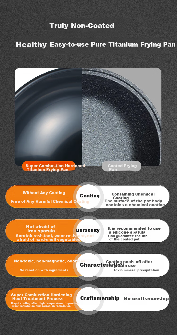 Amos Pure Titanium Wok with Lid, 32cm, Low Smoke, Healthy, 100% Pure Titanium Plate Material, Compatible with All Stoves, AS-CG308T 5