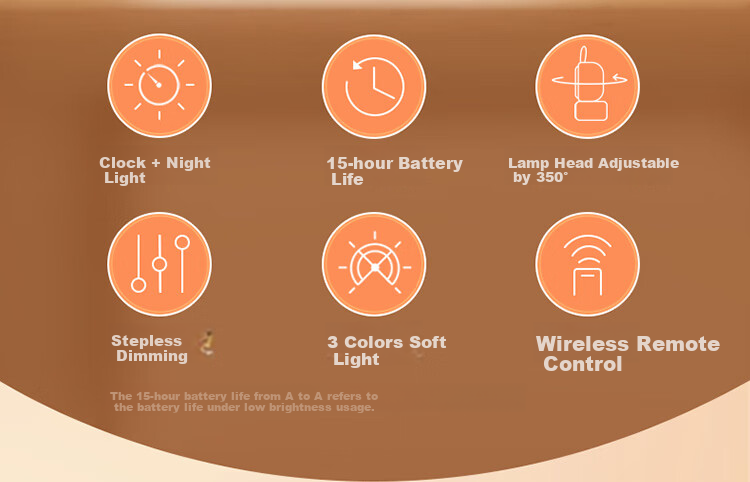 BULL Cute Rabbit Night Light, Ambient Light, Three-Level Color Adjustment, Stepless Dimming, Timer, Wireless Remote Control, 500mAh Battery-Powered Clock Model 2