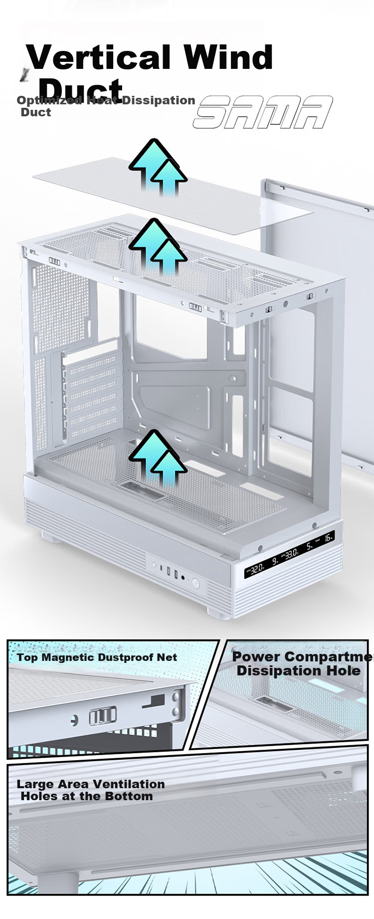 SAMA Jinghong Screen Version, White ATX Seaside View Gaming Computer Case, Hardware Status Display, 270° Panoramic View, Supports 360 Water Cooling, 9 Fan Positions, Type-C 8