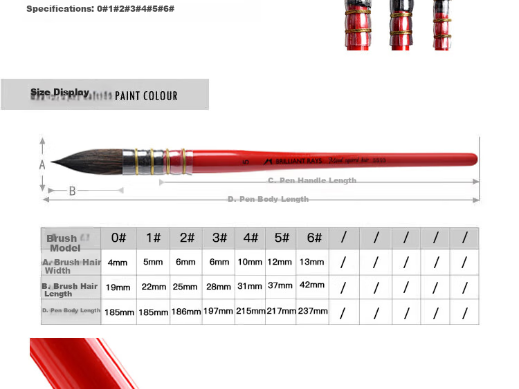 MAIRTINI Red Chubby Watercolor Brush, Squirrel Soft Bristle Absorbent Painting Brush, Academy Grade No. 3 Single Piece SS93-03 16