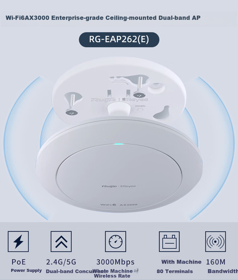 Ruijie Whole-House WiFi 6 Ceiling-Mounted AC+AP Set, 3000M, 1-To Home Wireless Gigabit Router, Smart Home, RG-EG110G V2+RG-EAP262(E)*3 11
