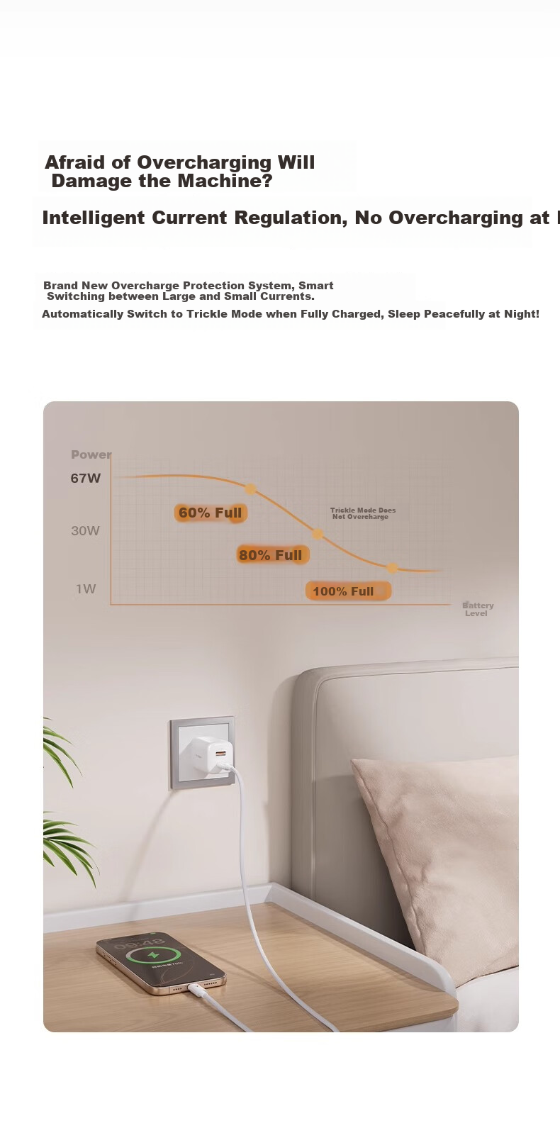 TORRAS [Official Authorized Product | 3C Certified] Small Ice Cube 65W GaN Charger, Multi-Port Type-C Fast Charging Head, 67W Compatible with Apple 16/17 Pro Max, Compatible with 40W 10