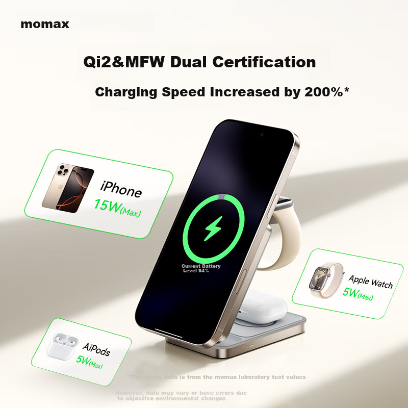 MOMAX Wireless Charger, Three-In [True 15W], MFW Certified, Apple Compatible, MagSafe Magnetic Fast Charging Stand for IPhone 18/17 Pro Max, Watch, Earphones