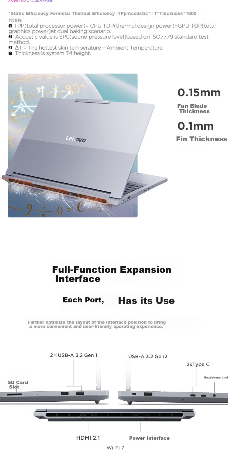 ThinkPad Lenovo Designer Series ThinkBook16p AI Gaming Laptop AMD Ryzen R9-8945HX RTX5060 2.5K 240Hz 16G 1T Subsidies 16