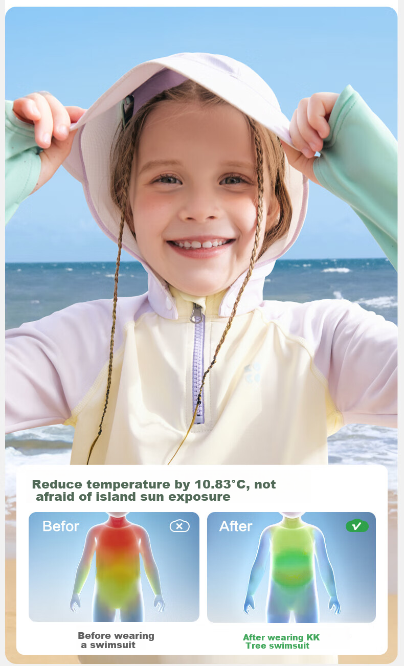 Kocotree Children's Swimwear, Original Yarn Sun Protection Antibacterial Long-Sleeve Two-Piece Swimsuit for Boys And Girls, Sunshine Yellow, Size 130 11