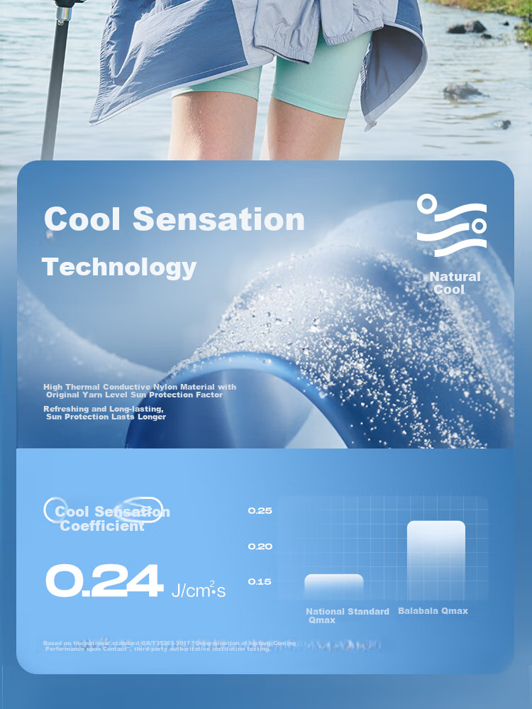 BALABALA Children's Sun Protection Clothing, Boys And Girls Cooling Skin Coat, Baby Parent-Child Summer Thin Breathable Multi-Color UPF50+ 8