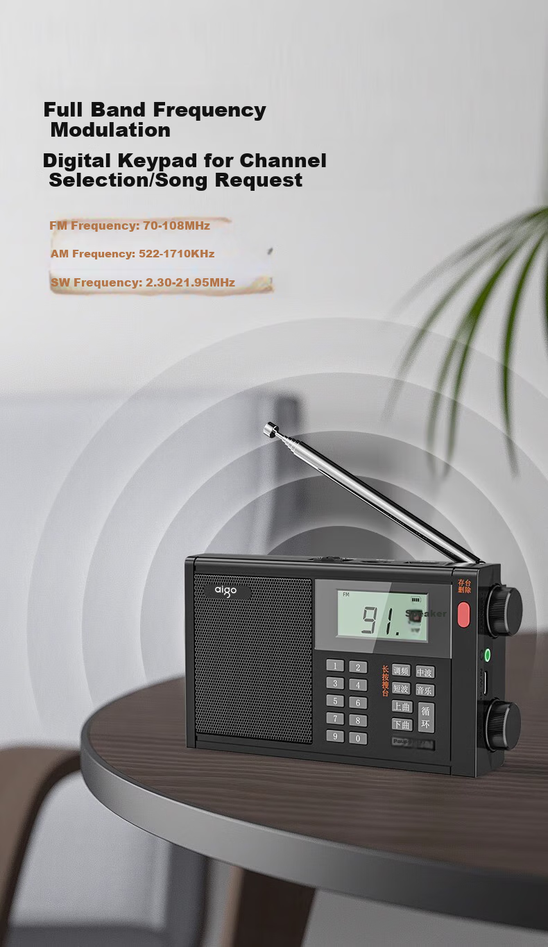 Aiguozhe M81 Radio, Rechargeable, Card-Insertable, Mini Portable, Small Opera Player, Multifunctional Speaker, English CET-4/6 Exam Preparation, Broadcast Listening Device 1