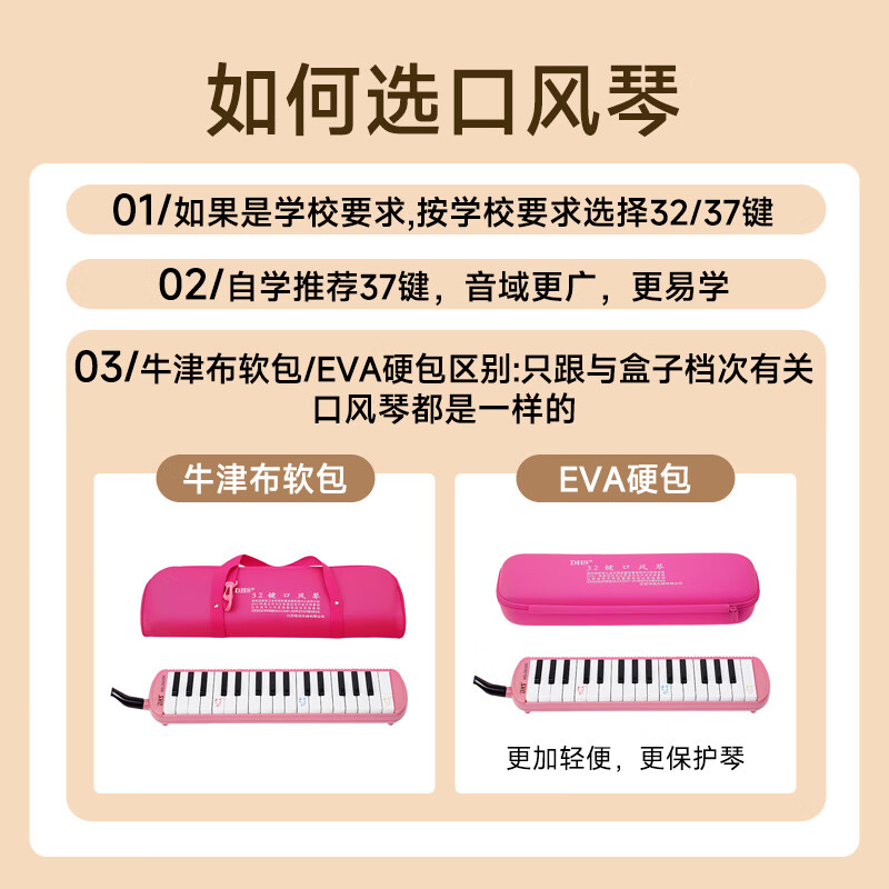 DHS Classroom Instrument 37-Key DHS Melodica, Blue, EVA Hard Case, with Teaching Tube And Mouthpiece
