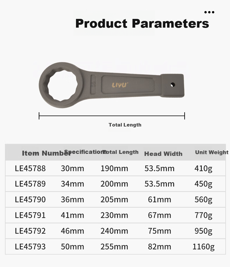 Liyu Plum Blossom Impact Wrench, Self-Tightening Plum Blossom Wrench Tool, Heavy-Duty Multifunctional, Can Be Struck with Hammer, Large Size 34mm 7