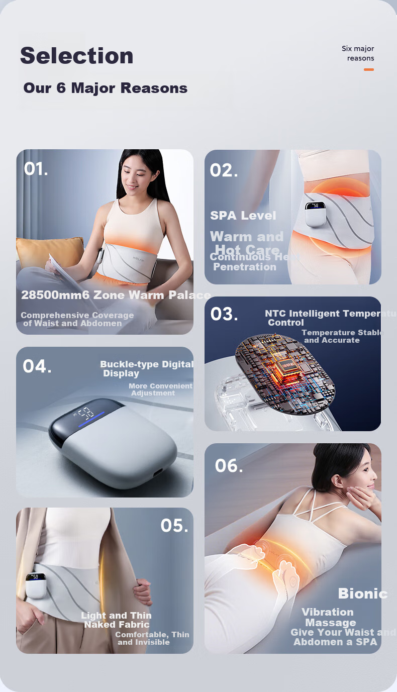 KCOTSON Heating Pad Massager HD60, Waist Massage Device, Abdominal Kneading, Menstrual Aid, Period Relief, Hot Compress, Warm Baby, Menstrual Period Warming, Birthday Gift for Girlfriend, Women's Day Present 4
