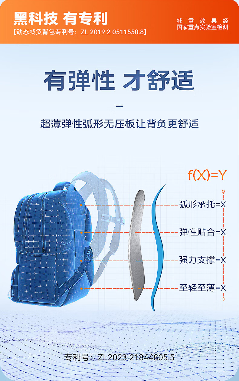 CAMS 2.0 Cloud-Sensing Suspended Weight Reduction Backpack for Grades 1-3 Male And Female Students, Large Capacity, Lightweight Spine Protection S10202S 5