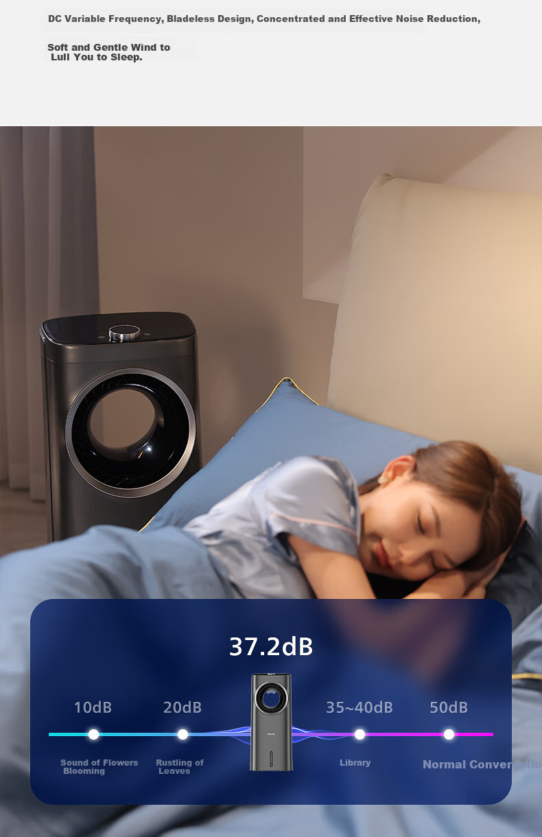 PHILIPS Air Cooler, Powerful Cooling Fan, Home Use Cold Air Machine, Dual-Purpose Heating And Cooling All-In Water-Cooled Bladeless Electric Fan, Circulating Fan, Dual-Use Heater, Warm Air Machine ACR4248X 8