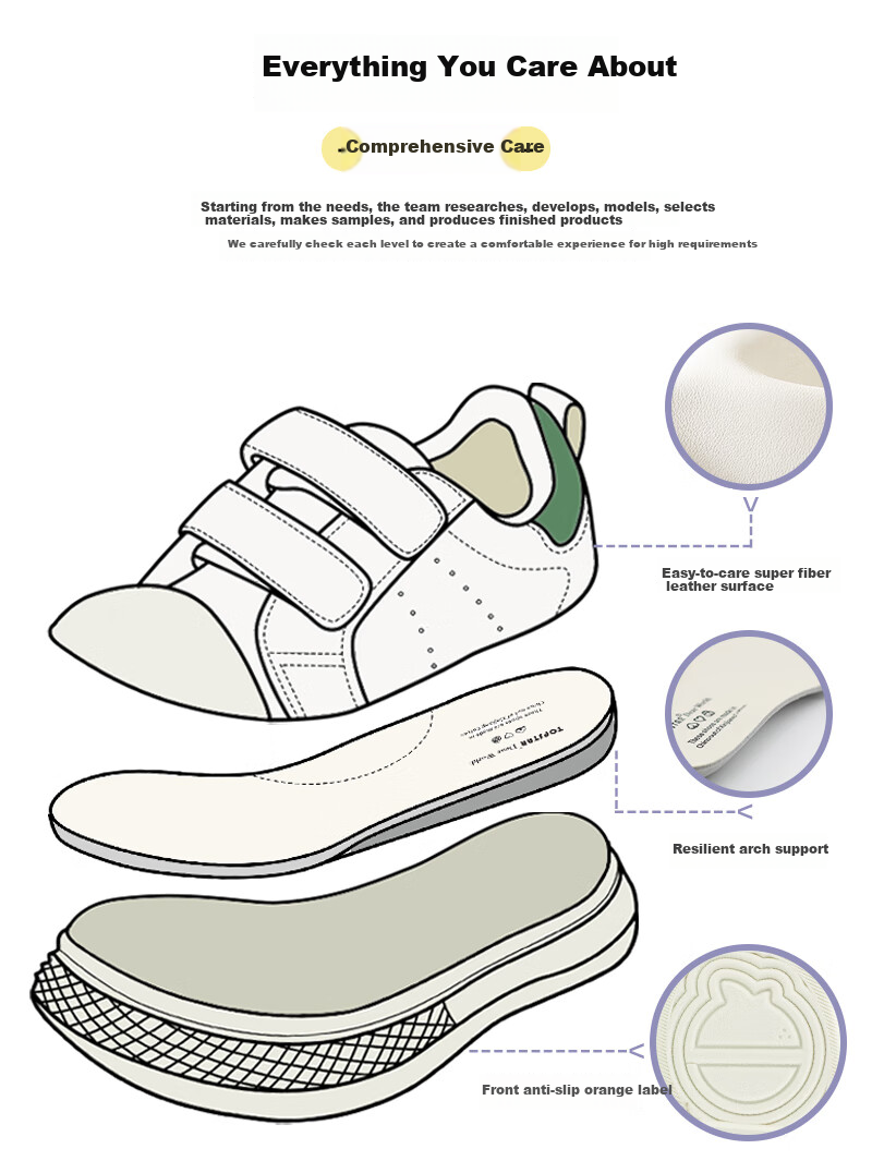 TOPSTAR Children's Canvas Shoes Spring And Autumn Style School White Sneakers for Boys And Girls Non-Slip Wear-Resistant Breathable Casual Shoes White/pink 24 4