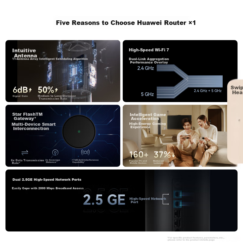 HUAWEI Router X1 with Built-In Star Flash Gateway, 11 Antenna Array, Wi-Fi 7 Router, Gigabit Wall-Penetrating, Whole-House Coverage, Supports Pura 90 WiFi7+ Acceleratio