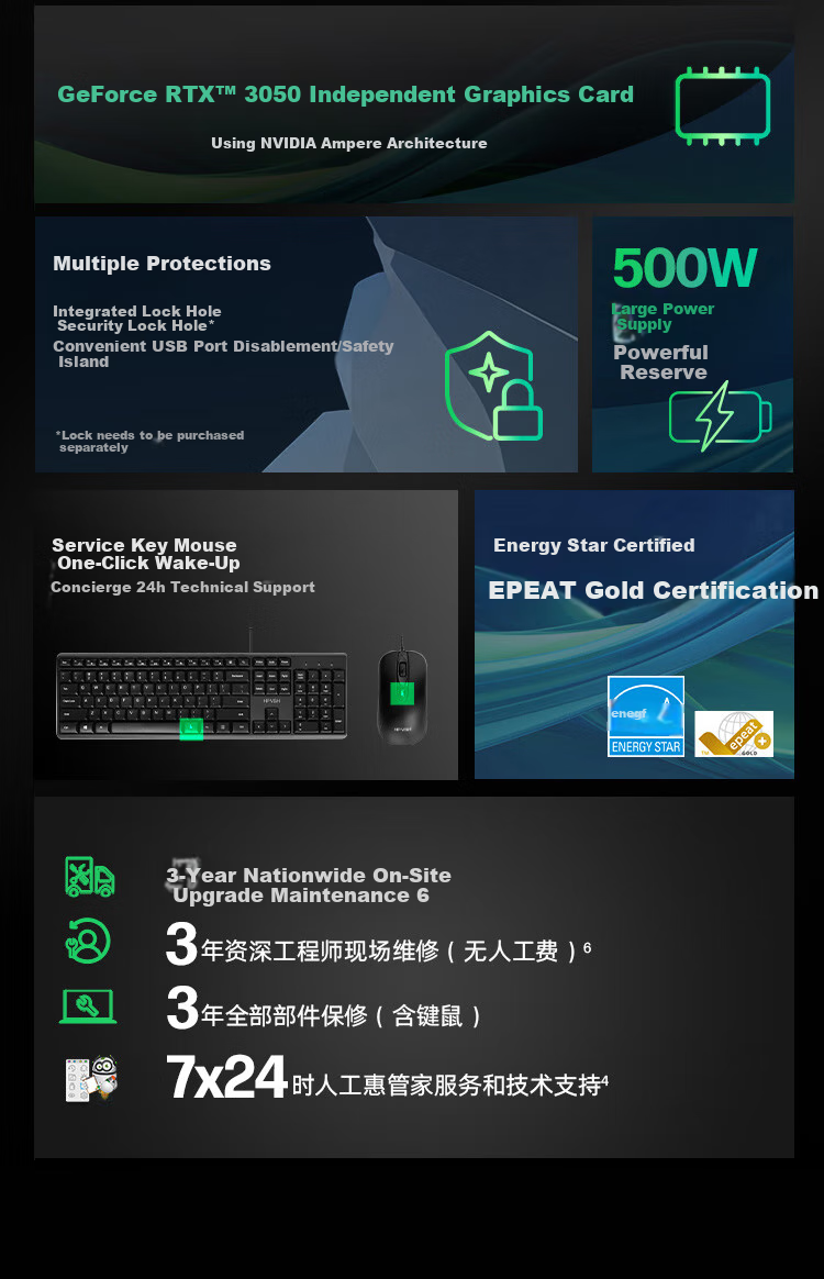 HP Zhan99 High-Performance Desktop Computer (14th Gen I5-14500, 16GB RAM, 1TB Storage, RTX3050 Graphics Card, 500W Power Supply) AI Design Workstation Delta Subsidies 3
