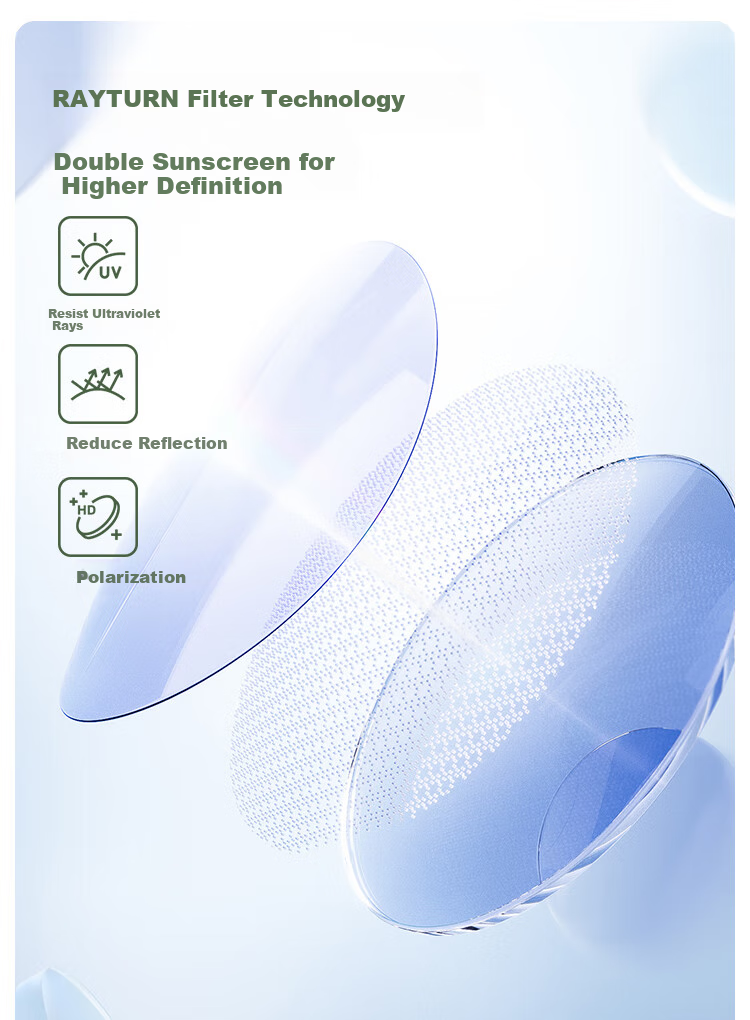 Beneunder Men's Ultra-Light Foldable Sunglasses for Driving, Fishing, and Travel, Card-Thin Design FD010 1