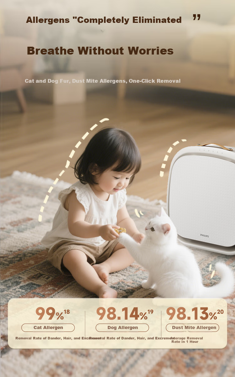 PHILIPS Pet Air Purifier for Home Use, Cat And Dog Hair Remover, Allergy Relief Device, Eliminates Bacteria, Odors, Smells, Pollen, Dust Mites AC3360, Gift for Pet Lovers 11