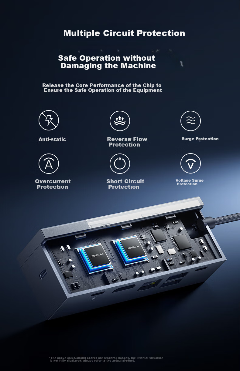 JSAUX Compatible with Steam Deck/OLED/ROG Expansion Dock, ROG Ally Handheld Expansion Dock Accessory, Type-C Base, USB Hub, Official 4K 144Hz Screen Casting VRR 5